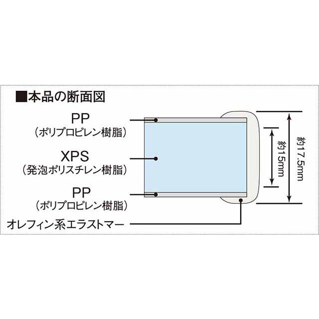 さめにくい風呂ふた U11 68×108cm 3枚割 「ecoウォームneo」 風呂ふた 東プレ 送料無料 :20601111-20601117: 東プレ風呂ふた満足館 Yahoo!店 - 通販 - Yahoo!ショッピング さめにくい風呂ふた U11 68×108cm 3枚割 「ecoウォームneo」 風呂ふた 東プレ 送料無料 :20601111-20601117: 東プレ風呂ふた満足館 Yahoo!店 - 通販 - Yahoo!ショッピング