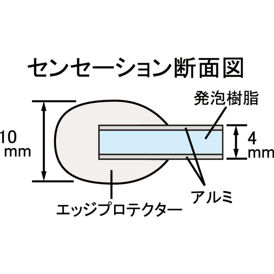 風呂ふた 73 ×108cm  ３枚割  東プレ  ボードタイプの風呂フタ「センセーション」Ｌ11  両面ホワイト 風呂蓋 浴槽蓋 サイズ 送料無料｜furofuta-manzoku｜06