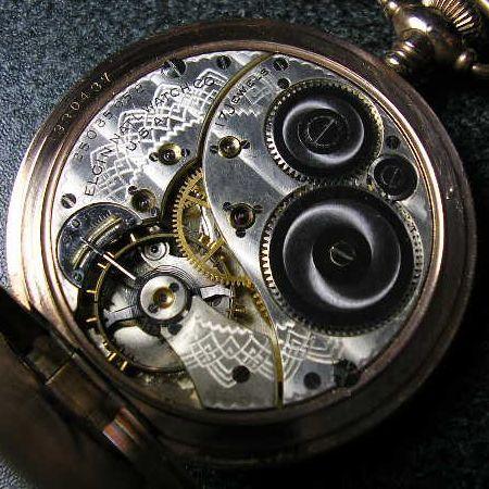 ELGIN 蓋付きアンティーク手巻き懐中時計 : 古時計の館 - 通販 ELGIN 蓋付きアンティーク手巻き懐中時計 : 古時計の館 - 通販