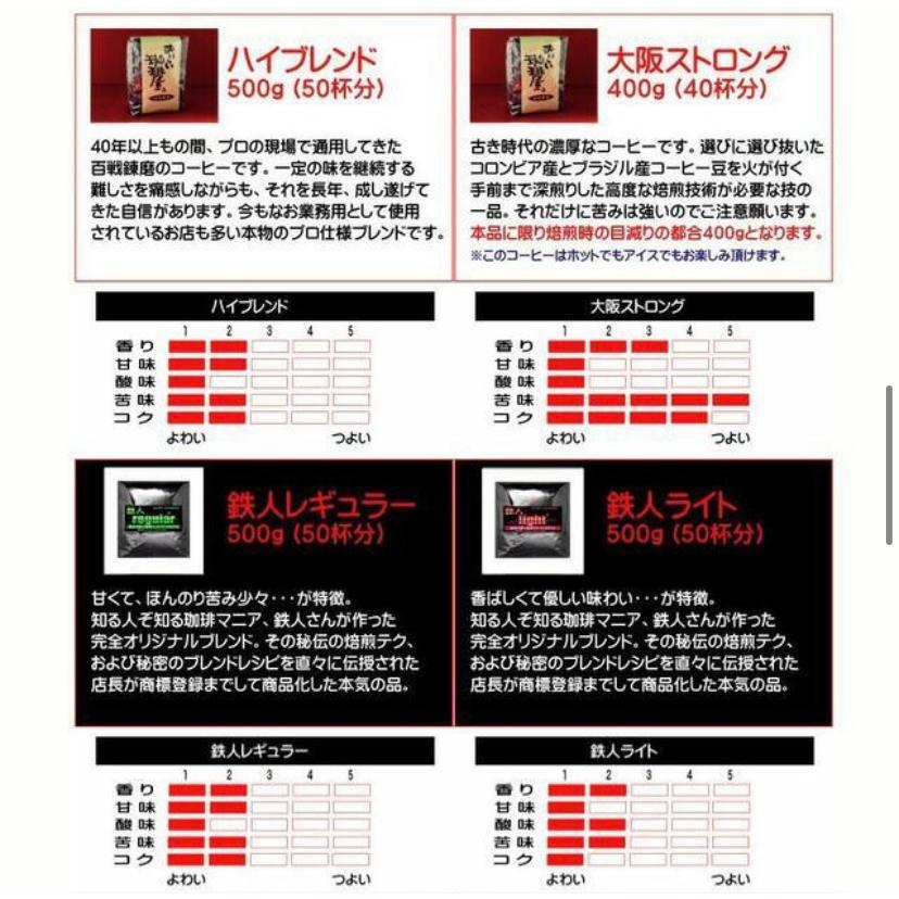 コーヒー豆 2kg 当店初めてのお客様限定おひとり様1回限り お コーヒー豆 2kg 当店初めてのお客様限定おひとり様1回限り お
