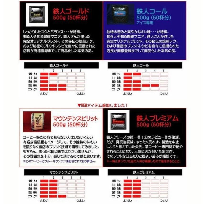コーヒー豆 2kg 当店初めてのお客様限定おひとり様1回限り お コーヒー豆 2kg 当店初めてのお客様限定おひとり様1回限り お