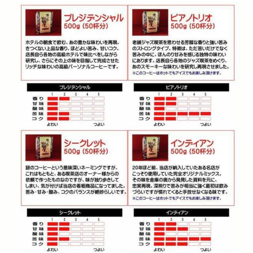 4つ選べるプレミアムコーヒーコレクション 500g×4個 2kg 送料無料 一