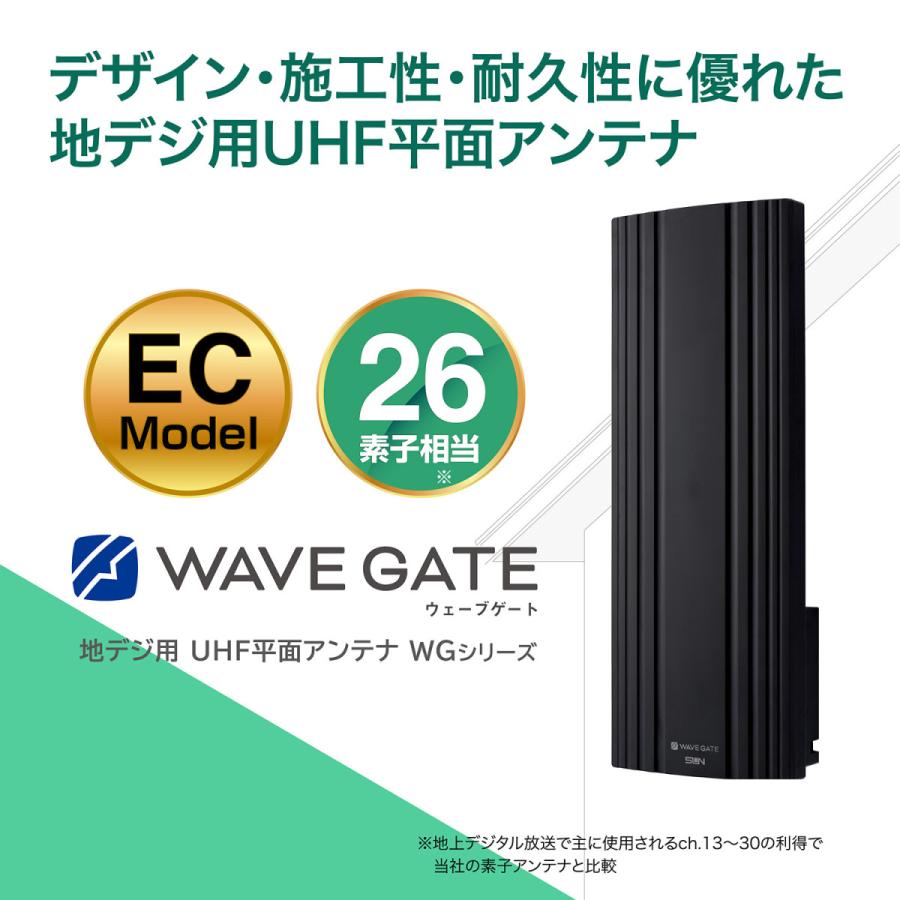 サン電子 地デジ用UHF平面アンテナ 26素子 水平偏波用 ブラック テレビ
