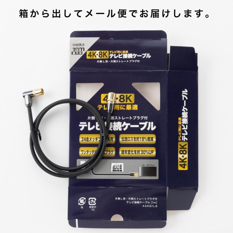 高品質 アンテナケーブル テレビ 接続 ケーブル つなぐ 同軸ケーブル