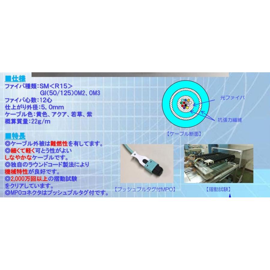 岡野電線 トランクケーブル：2-12GI<OM3・R15トランク(A 12MPOL(F)-12MPOL(F)/10m : 古河産業 Official  EC-Shop - 通販 - Yahoo!ショッピング