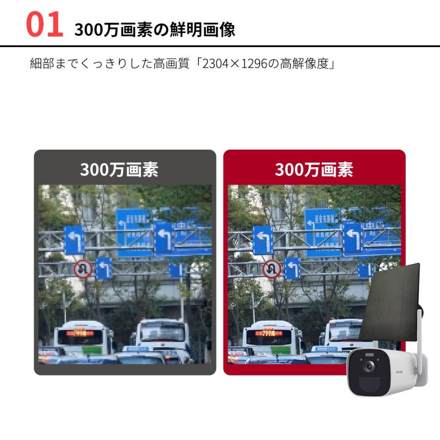 JUAN CLOUD バッテリーIPカメラ + ソーラーパネルセット ジュアンクラウド(Juancloud)バッテリーIPカメラ＋ソーラー