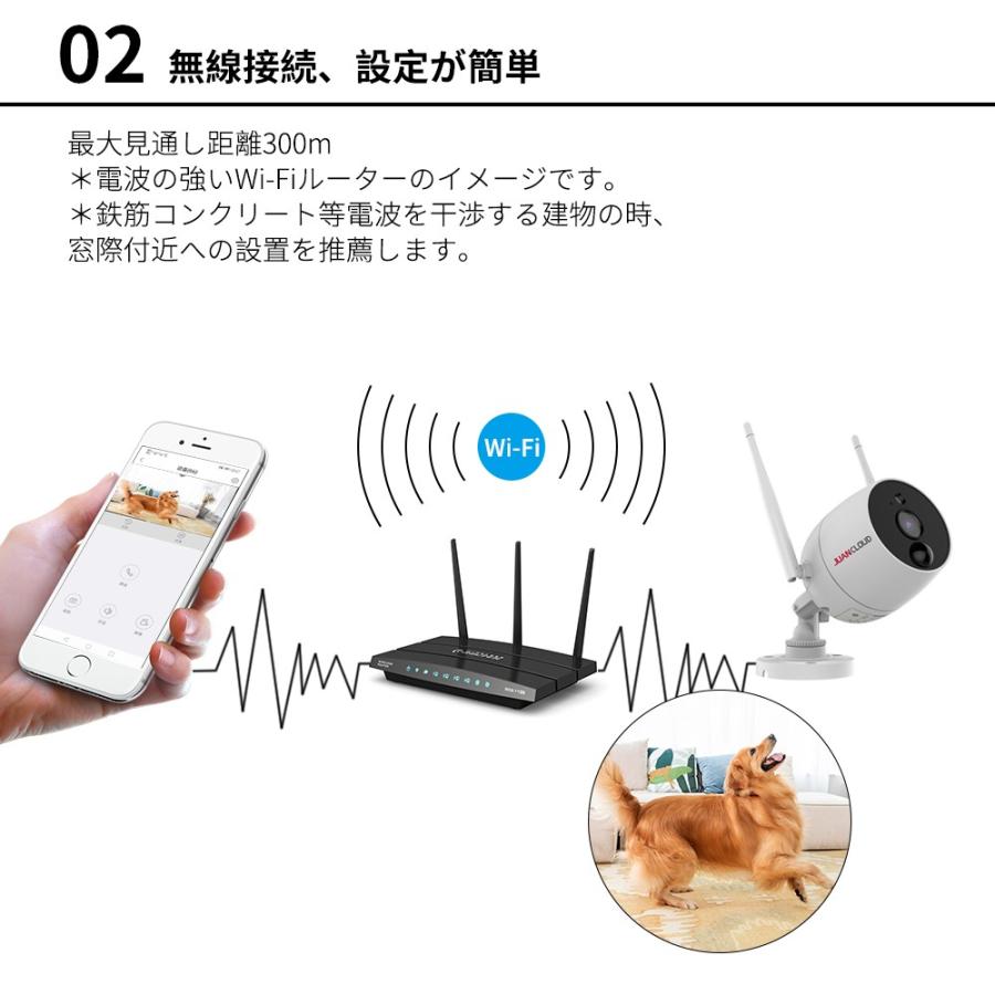 ジュアンクラウド(Juancloud) 防犯カメラ Wi-Fiネットワーク屋外 ジュアンクラウド(Juancloud) 防犯カメラ Wi-Fiネットワーク屋外
