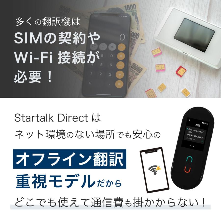 アウトレット品） 翻訳機 オフライン （撮影時に1度開封した商品です
