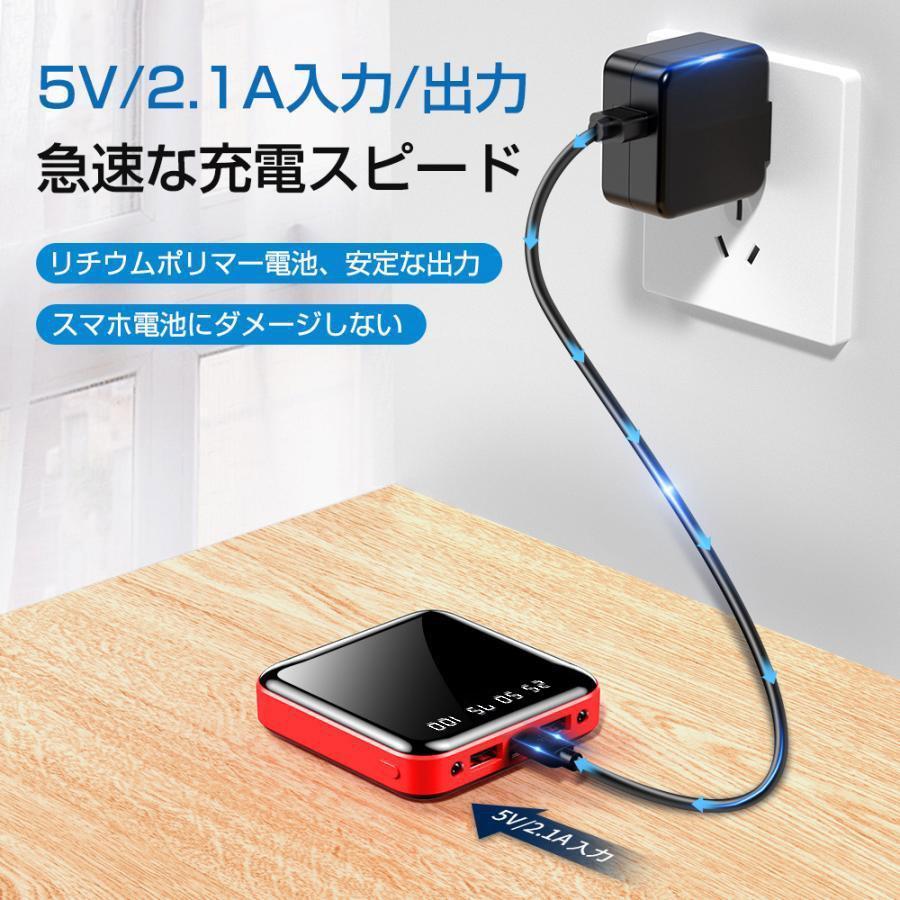 モバイルバッテリー 小型 大容量 iPhone/iPad/Android対応 20000mAh