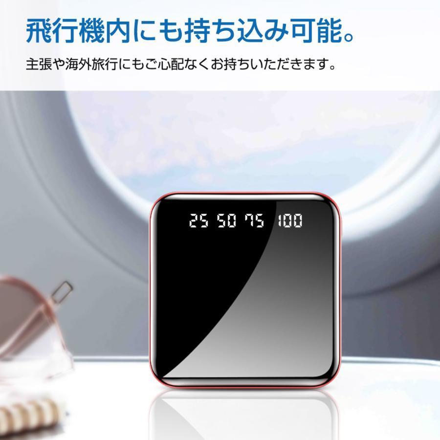モバイルバッテリー 小型 大容量 iPhone/iPad/Android対応 20000mAh