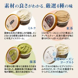 ふるさと納税 【定期便：全6回】【無添加】 アイスクリーム3種18個とフローズンヨーグルト4個セット アイス ミルク 紅茶 抹茶 フローズンヨー.. 北海道中標津町_2