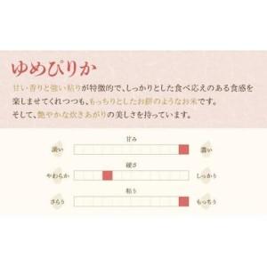 ふるさと納税 令和8年産 食べ比べ ( ゆめぴりか vs ななつぼし ) 白米 20kg 【北彩香】 北海道妹背牛町_3