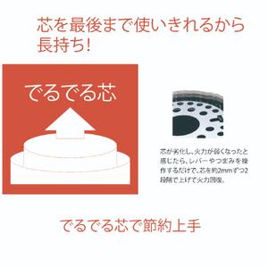 ふるさと納税 トヨトミ「反射形石油ストーブ RS-H29N(ホワイト)」 愛知県名古屋市 - 1