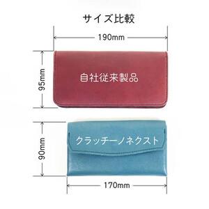 ふるさと納税 クラッチーノ ネクスト　小型長財布（ターコイズブルー） 徳島県徳島市_3