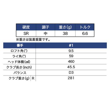 ふるさと納税 ゼクシオ 13 ドライバー【9.5/SR】 ≪2023年モデル≫_ZA-C704-95SR 宮崎県都城市｜furunavi｜04