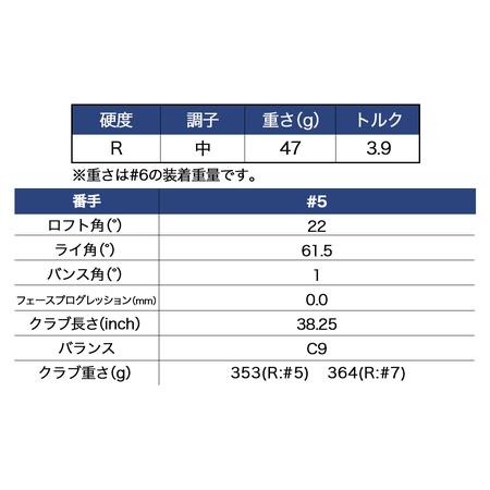 ふるさと納税 ゼクシオ 13 アイアン カーボンシャフト【R/5】 ≪2023年モデル≫_DA-C705-5R 宮崎県都城市｜furunavi｜04