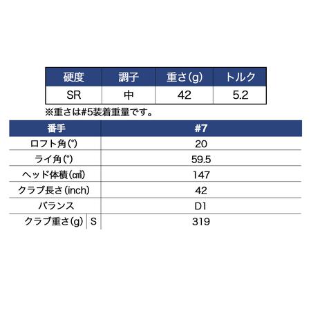 ふるさと納税 ゼクシオ エックス フェアウェイウッド【SR/#7】 ≪2023年モデル≫_ZB-C705-7SR 宮崎県都城市｜furunavi｜04