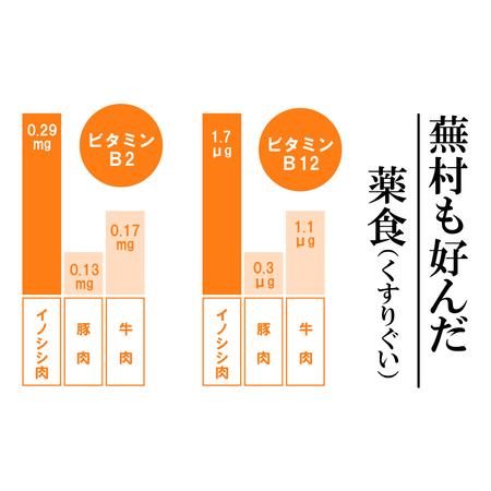 ふるさと納税 NEWジビエ 平戸いのしし極旨ベーコンスライス 100g×3セット 猪 猪肉 イノシシ肉 天然猪 ジビエ肉 朝食用 前菜用 おつまみ用.. 長崎県佐世保市｜furunavi｜04