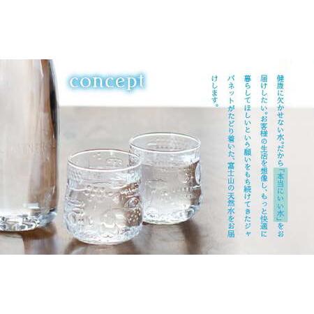 ふるさと納税 【3カ月定期便】富士山の天然水 1L×12本 YAC006 山梨県山中湖村の画像