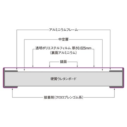 ふるさと納税 リフェクスミラー姿見 アルミ製薄型フレーム frame (フィルムミラー) MF-40140 (幅40.4cm×高さ140.4cm×厚み1.5cm) [07.. 大阪府寝屋川市の画像