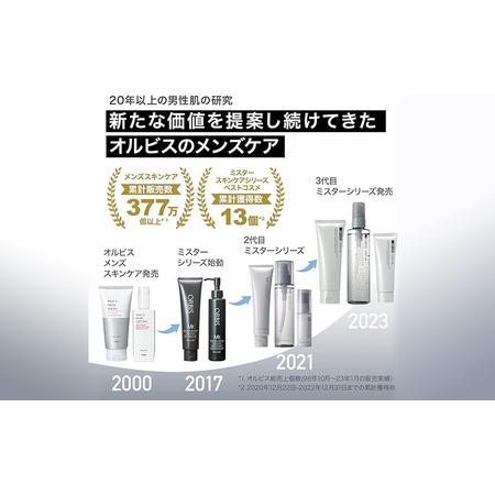 ふるさと納税 オルビス ミスター エッセンスローション ボトル入り 医薬部外品 静岡県袋井市｜furunavi｜03