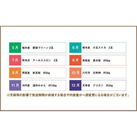 ふるさと納税 【12ヶ月定期便】熊本県フルーツ 12ヶ月定期便 ｜ フルーツ 果物 くだもの 苺 みかん 金柑 すいか メロン 梨 柿 旬 熊本県産 熊本県_2
