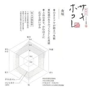 ふるさと納税 2月以降発送予定〈定期便2カ月〉令和5年産 サキホコレ2kg(約13合分)×2回 計4kg(約26合)精米 白米 ※毎年11月より新米 秋田県にかほ市｜furunavi｜02