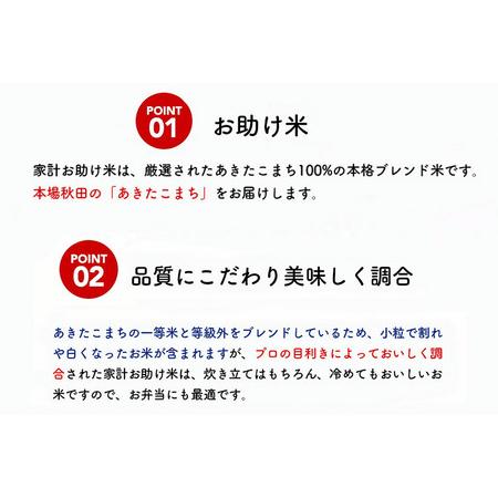 ふるさと納税 《定期便5ヶ月》【白米】家計お助け米 あきたこまち 10kg 秋田県産 令和5年産  こまちライン 秋田県三種町｜furunavi｜04