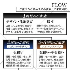 ふるさと納税 【有効期限3年】ペコラ銀座 オーダースーツ仕立補助券(6万円相当)/贈答利用可【1486739】 千葉県館山市の画像