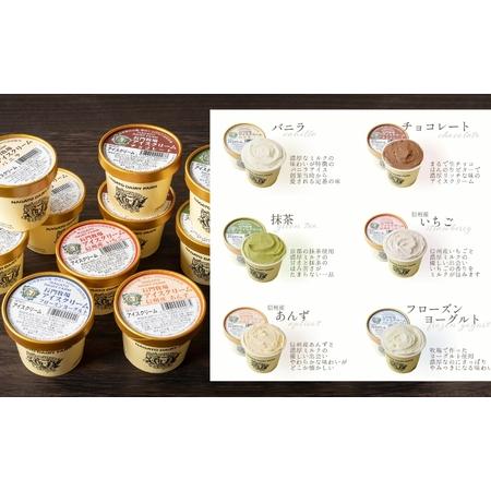 ふるさと納税 【定期便】6ヵ月連続でお届け！長門牧場アイスクリーム15個セット　6種のフレーバー詰め合わせ (バニラ、チョコレート、抹茶、ヨー.. 長野県長和町_3