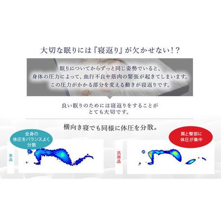 ふるさと納税 【期間限定！生活応援】 アキレス 健康サポート マットレス FloatWave ハードタイプ SD グレー×カーキ ５月末まで 滋賀県豊郷町の画像