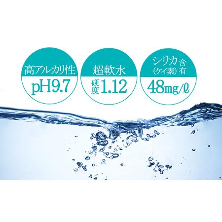 ふるさと納税 B2-1401／飲む温泉水/美豊泉 (20L×２箱) 鹿児島県垂水市の画像