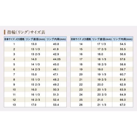 ふるさと納税 プラチナ 　しずく　ダイヤモンドリング　0.10ct　　BQ-86 山梨県甲斐市の画像