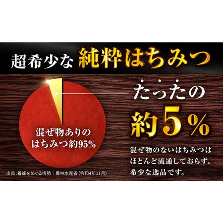 ふるさと納税 巣みつ・野山みつセット 合計440g  スピード配送 [AFAI002] 福岡県広川町の画像