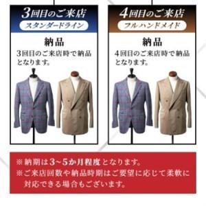 ふるさと納税 【有効期限3年】ペコラ銀座 オーダースーツ仕立補助券(3万円相当)/贈答利用可【1486738】 千葉県館山市の画像