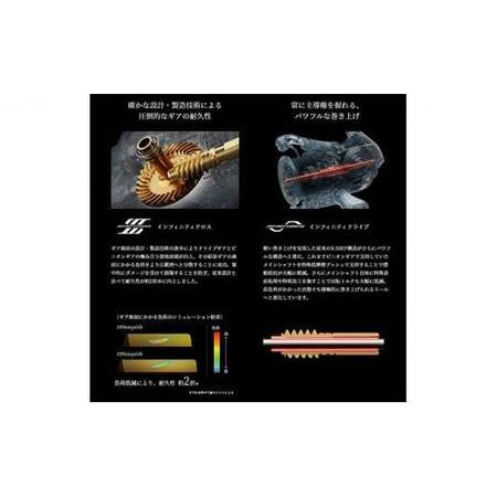 シマノ 釣具 ヴァンキッシュ C2000SHG 【キンキソフトウレタンホースカプラ】 大阪府堺市