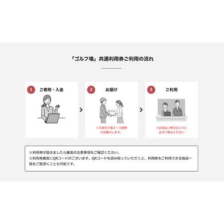 ふるさと納税 【山武市内】ゴルフ場利用券7枚 SMBJ007 ゴルフ場 利用券 ゴルフプレー券 プレーチケット ゴルフ ごるふ Golf チケット ゴルフプレ.. 千葉県山武市の画像