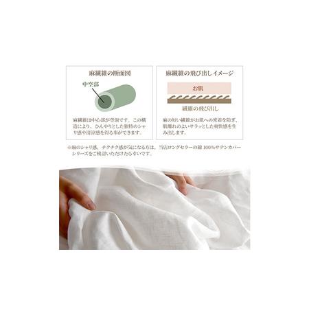 ふるさと納税 麻100% リネン ボックスシーツ クイーンサイズ ホワイト 「リーノ」 静岡県浜松市_3