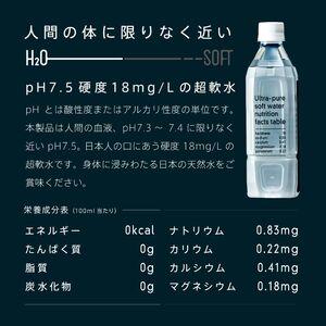 ふるさと納税 水 定期便 11ヶ月 H2O-SOFT 500ml ×42本/1箱 ミネラルウォーター 軟水 超軟水 産地直送 健康 お水 天然水 ペットボトル 飲.. 秋田県にかほ市_2