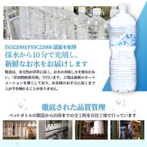 ふるさと納税 《12ヵ月定期便》富士山蒼天の水 2L×12本（2ケース）ラベルレス 天然水 ミネラルウォーター 水 ペットボトル 2000ml バナジウ.. 山梨県忍野村の画像