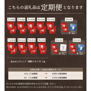 ふるさと納税 メール便発送「あかふじブレンド　2個セット」　富士山の湧き水で磨いた スペシャルティコーヒー定期便（ドリップ16パック）12.. 山梨県富士吉田市_3
