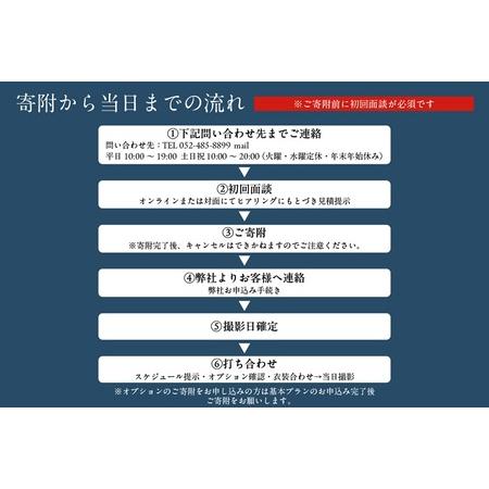 ふるさと納税 中部国際空港ウエディングフォト基本プランオプション（３万円分利用） 愛知県常滑市_4