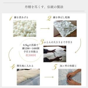 ふるさと納税 シルク100% 真綿布団 0.5kg シングル肌布団 京都金桝 京都府亀岡市の画像