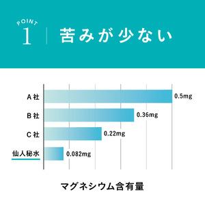 ふるさと納税 fn-09-003 仙人秘水 500ml×24本 定期便3ヶ月 釜石鉱山 ドリンク ミネラルウォーター キャンプ アウトドア 防災 ソフトドリン.. 岩手県釜石市の画像