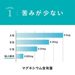 ふるさと納税 fn-09-003 仙人秘水 500ml×24本 定期便3ヶ月 釜石鉱山 ドリンク ミネラルウォーター キャンプ アウトドア 防災 ソフトドリン.. 岩手県釜石市_1