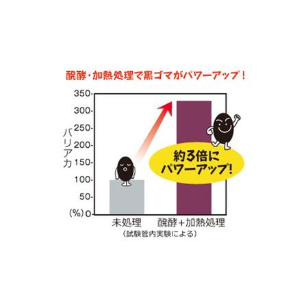 ふるさと納税 DHC醗酵黒セサミン＋スタミナ30日分 3個(90日分)セット 静岡県袋井市の画像