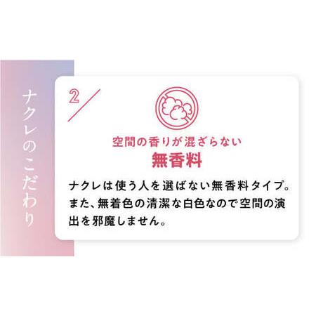 ふるさと納税 トイレットペーパー ナクレ ダブル 96ロール 金ケ崎町  岩手県金ケ崎町_3