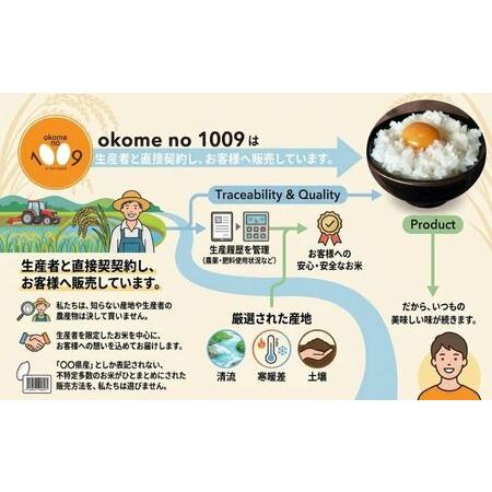 ふるさと納税 《令和7年産》米 三重県伊賀産 ミルキークイーン ヒラキファーム栽培 白米20kg（10kg×2）【vest0003】 三重県伊賀市の画像