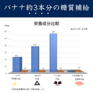 ふるさと納税 補食・行動食 携帯あんこ「餡MMu(あんむー)」3種×4本：B185-007 佐賀県佐賀市_3