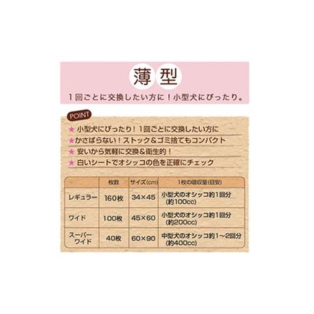 ふるさと納税 276617 薄型 レギュラー ペットシーツ 160枚 × 4袋 1回交換タイプ 国産 ペットシート 定期便 6ヶ月 連続お届け 422 茨城県茨城町_3